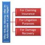 Hiring an Attorney in Vegas after an Auto-Accident